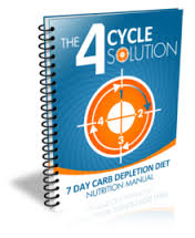 4 Cycle Fat Loss Solution (view mobile)